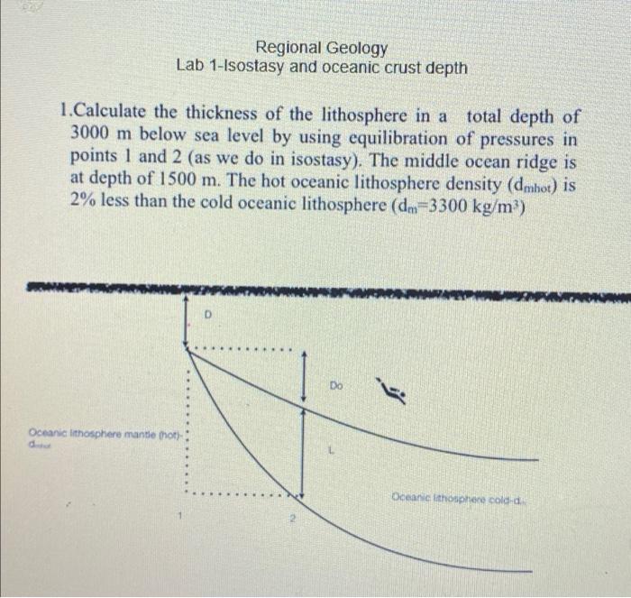 Solved Regional Geology Lab 1-Isostasy and oceanic crust | Chegg.com