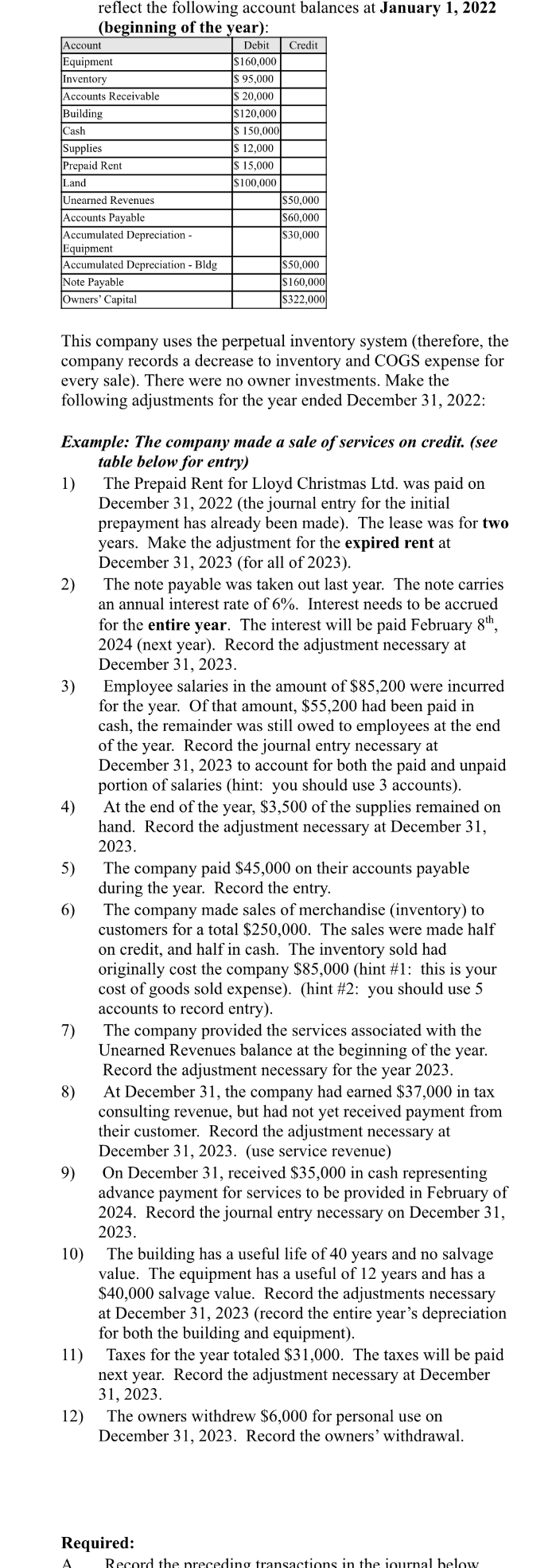 Solved Record transactions in a journal (debits and credits) | Chegg.com