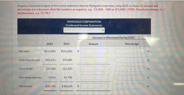 Solved Here are the comparative condensed income statements | Chegg.com
