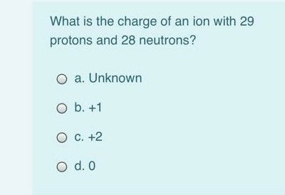 Solved What is the charge of an ion with 29 protons and 28 | Chegg.com