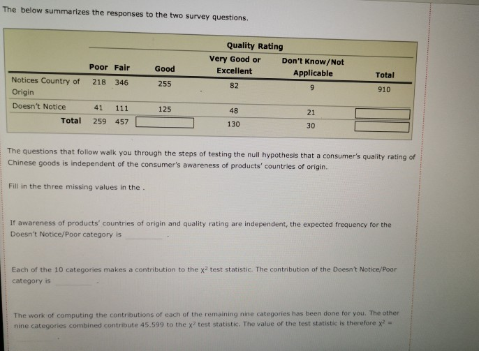 Solved The below summarizes the responses to the two survey | Chegg.com