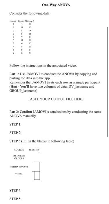 Solved One-Way ANOVA Consider the following data: Group 1 | Chegg.com