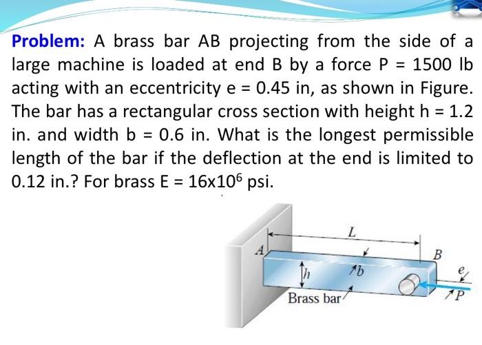 Solved Problem: A Brass Bar AB Projecting From The Side Of A | Chegg.com