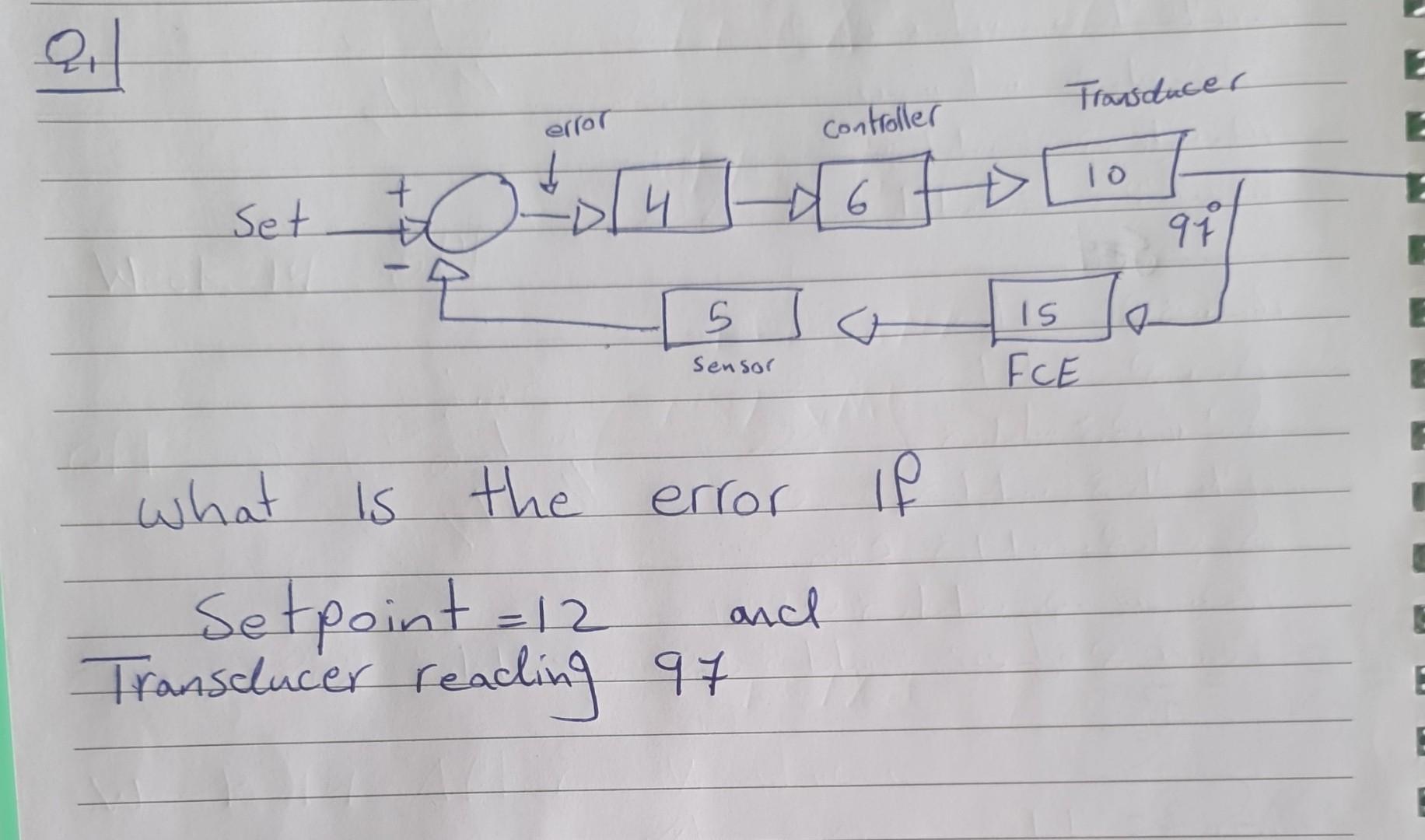 Solved what is the error if Setpoint =12 and Transclucer