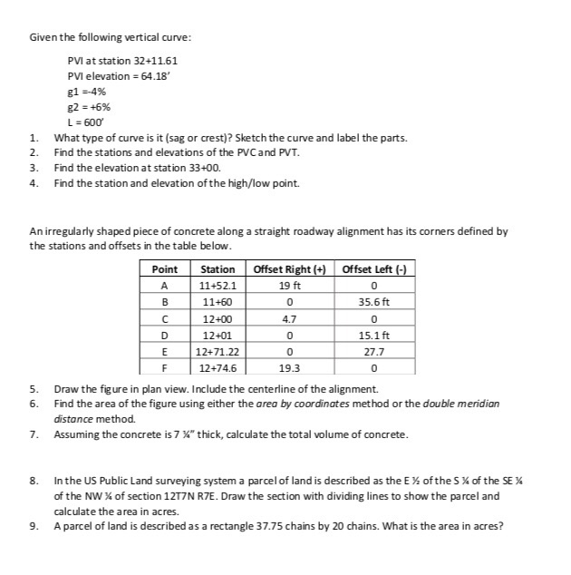 Solved Given the following vertical curve: PVI at station | Chegg.com