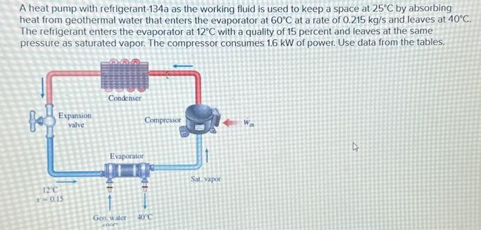 Solved A Heat Pump With Refrigerant-134a As The Working | Chegg.com