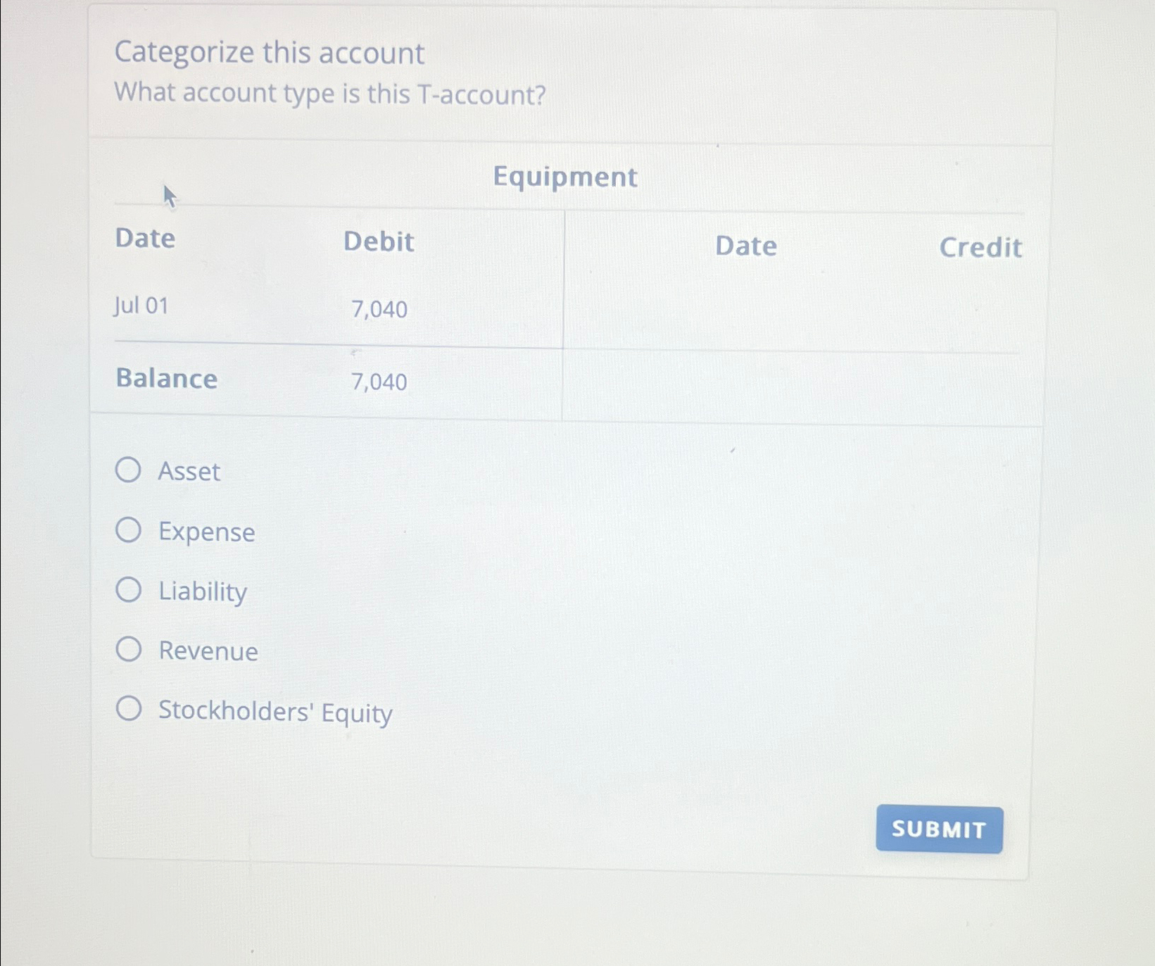 Solved Categorize this accountWhat account type is this | Chegg.com