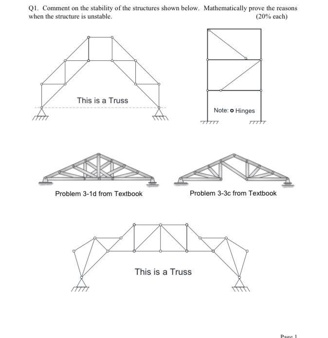 Solved Q1. Comment on the stability of the structures shown | Chegg.com