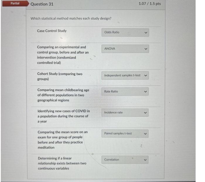 Solved Which Statistical Method Matches Each Study Design? | Chegg.com