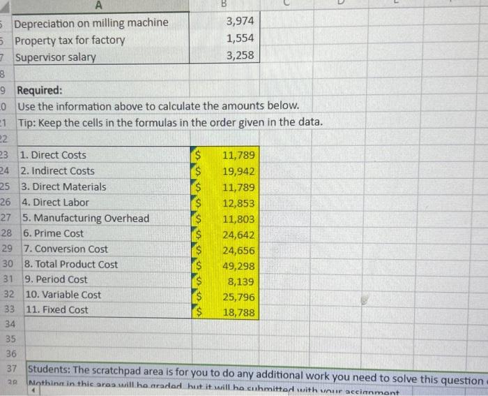 solved-the-following-is-a-list-of-costs-and-amounts-for-chegg