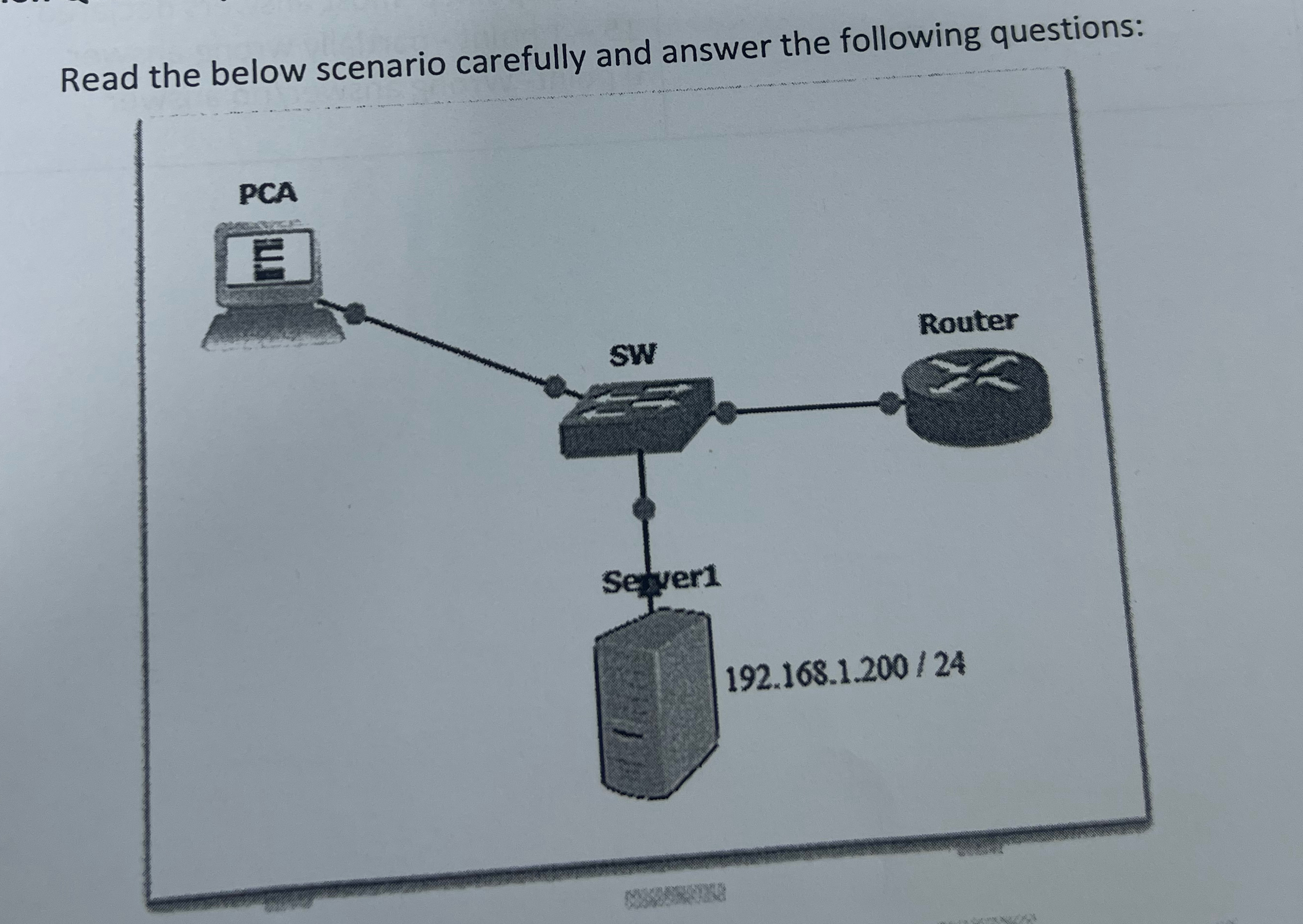 Read the below scenario carefully and answer the | Chegg.com