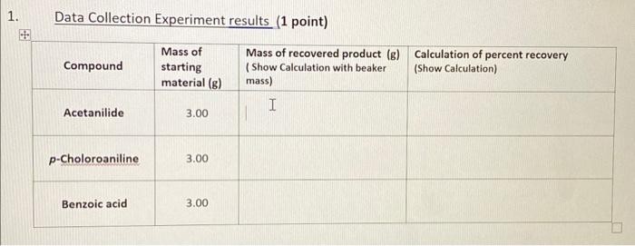 Solved Data Collection Experiment results ( 1 point) start | Chegg.com