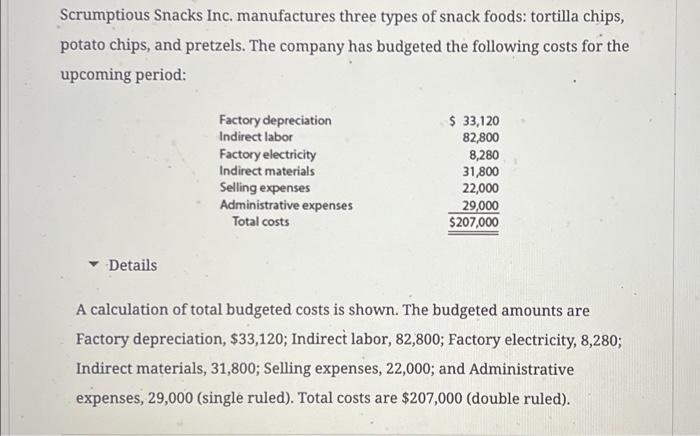 Solved Scrumptious Snacks Inc. Manufactures Three Types Of | Chegg.com