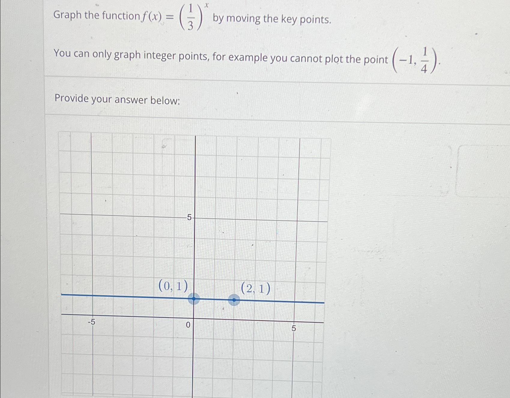 Solved Graph the function f(x)=(13)x ﻿by moving the key | Chegg.com