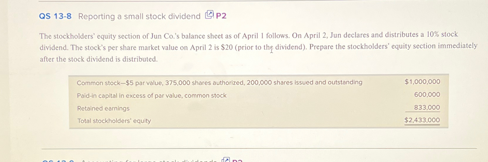 Solved QS 13-8 ﻿Reporting a small stock dividend P2The | Chegg.com