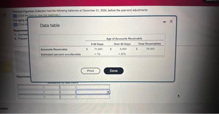 Solved Preoous Figunnes Colechon had the following balances | Chegg.com