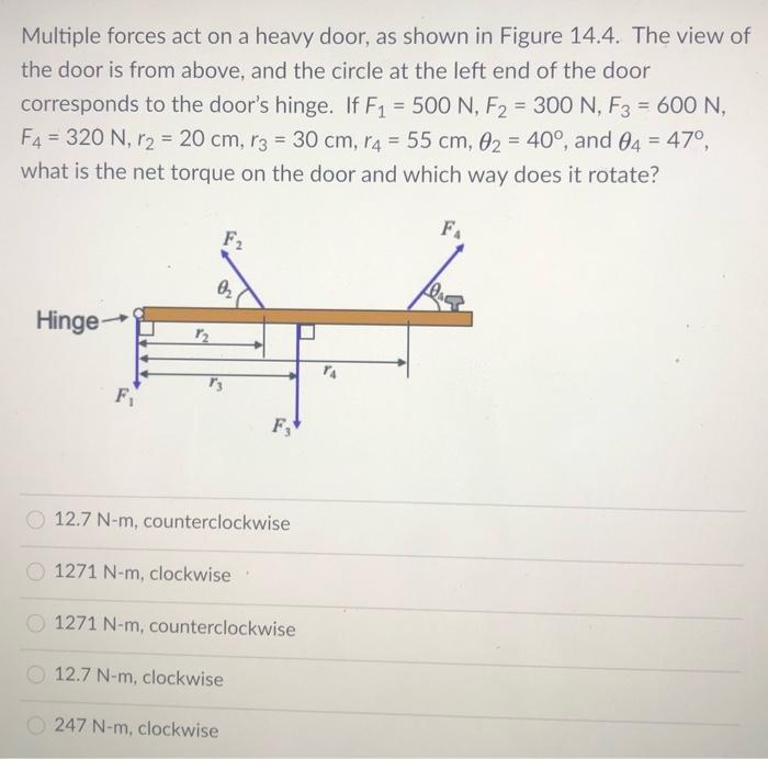 Solved Multiple forces act on a heavy door, as shown in | Chegg.com