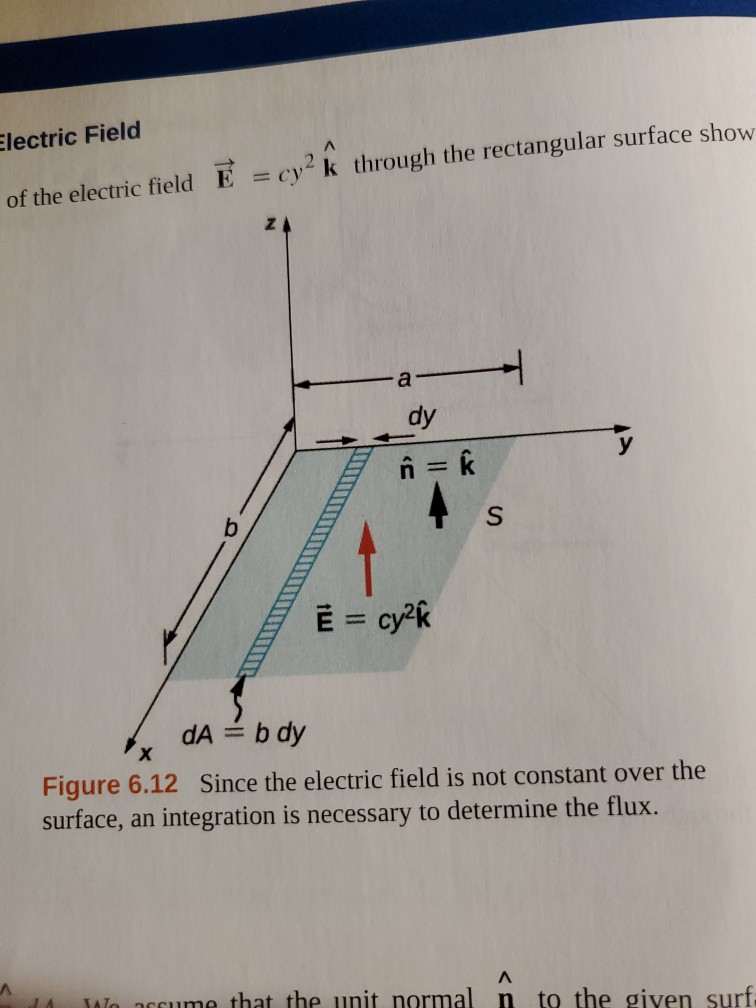 Solved If The Electric Field Is Vector E Mx K What Is Chegg Com