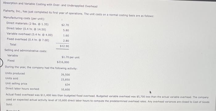 Solved Absorption And Variable Costing With Over- And | Chegg.com