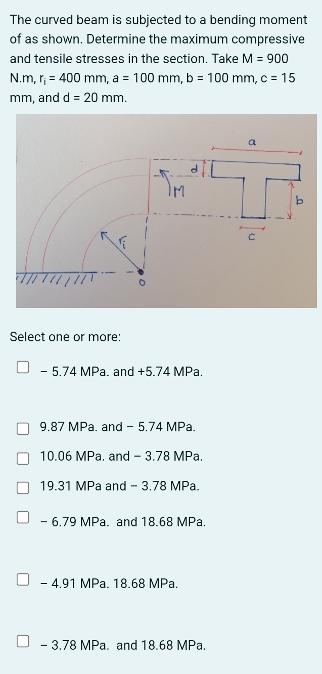 Solved The curved beam is subjected to a bending moment of | Chegg.com