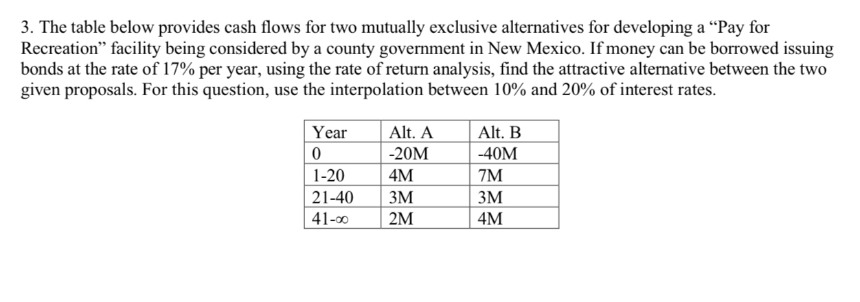 Solved The table below provides cash flows for two mutually | Chegg.com