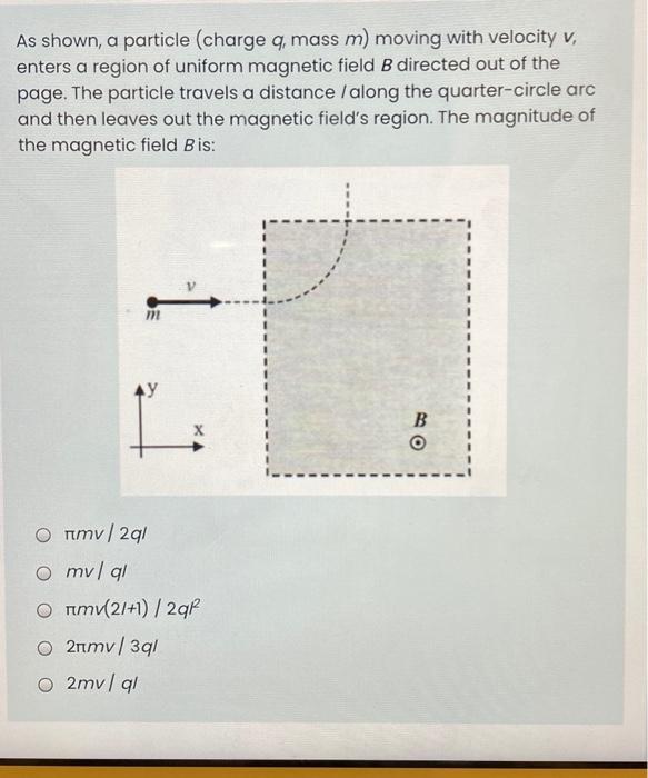 Solved As Shown A Particle Charge Q Mass M Moving With