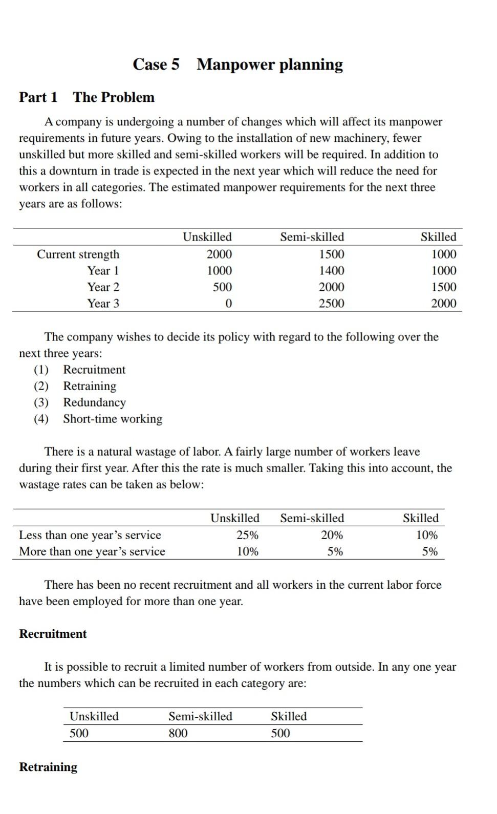 solved case study on manpower planning