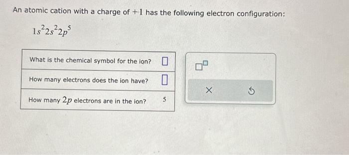 Solved An atomic cation with a charge of +1 has the | Chegg.com