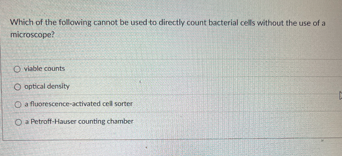 Which of the following cannot be used to directly | Chegg.com
