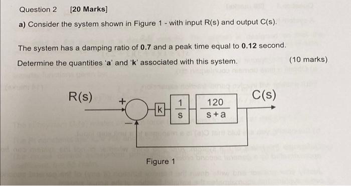 Solved Question 2 [20 Marks) a) Consider the system shown in | Chegg.com