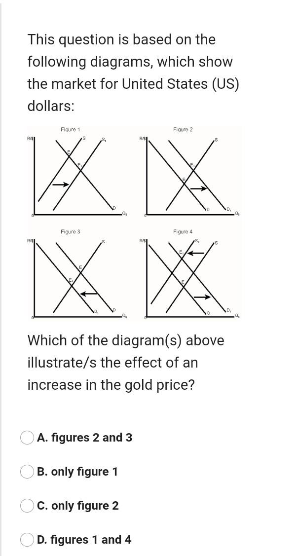 Solved Using The Analysis Of The Foreign Exchange Market, If | Chegg.com