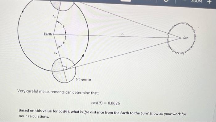 Solved Project 6-1. Distance from the Earth to the Sun. | Chegg.com