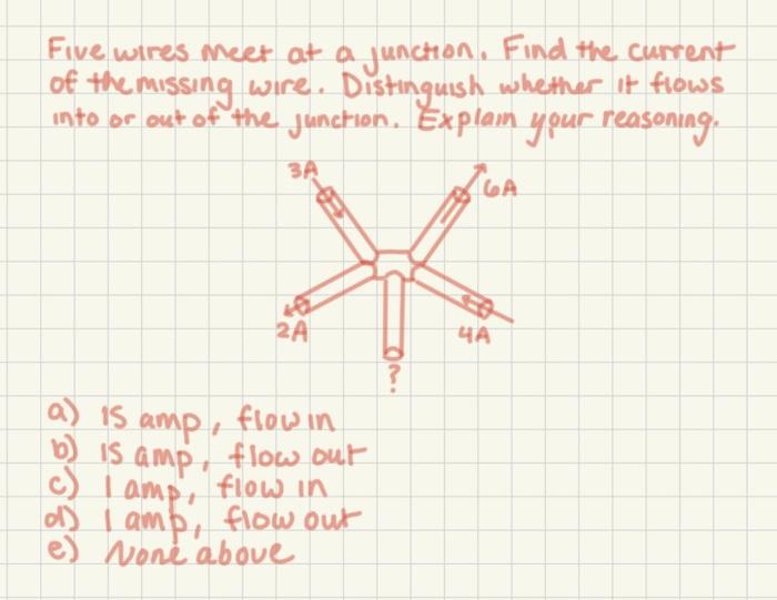 Solved Five wires meet at a junction. Find the current of