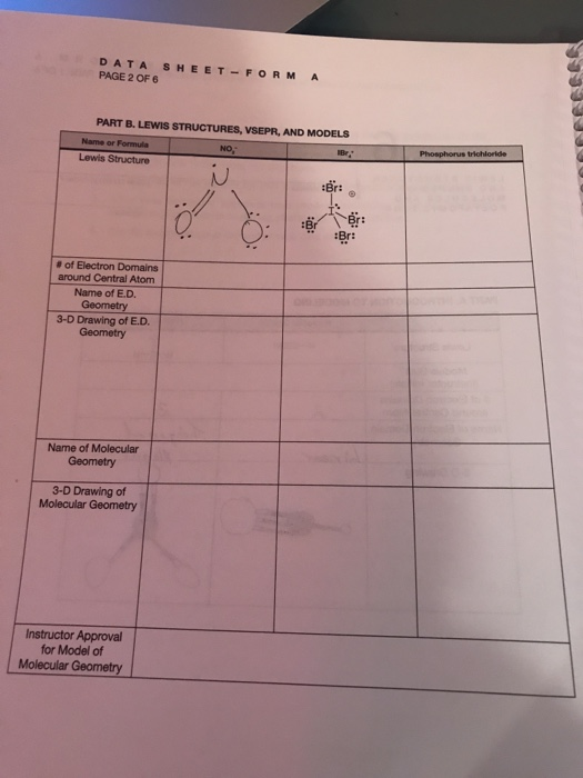 Solved DATA SHEET-FORMA PAGE 2 OF 6 PART B. LEWIS | Chegg.com