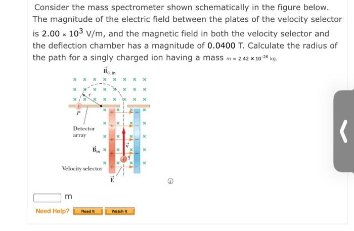 Solved An electron moves in a circular path perpendicular to | Chegg.com