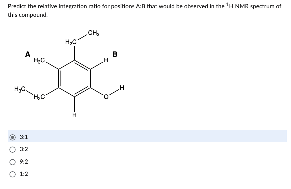 Solved Predict the relative integration ratio for positions | Chegg.com