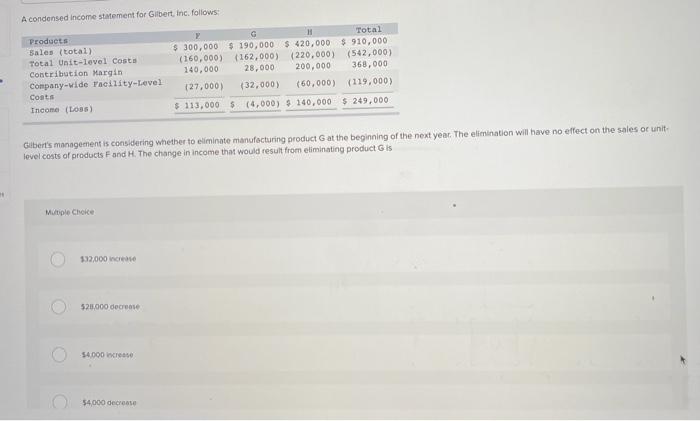 Solved Based on the segment income statement below. Chips, | Chegg.com