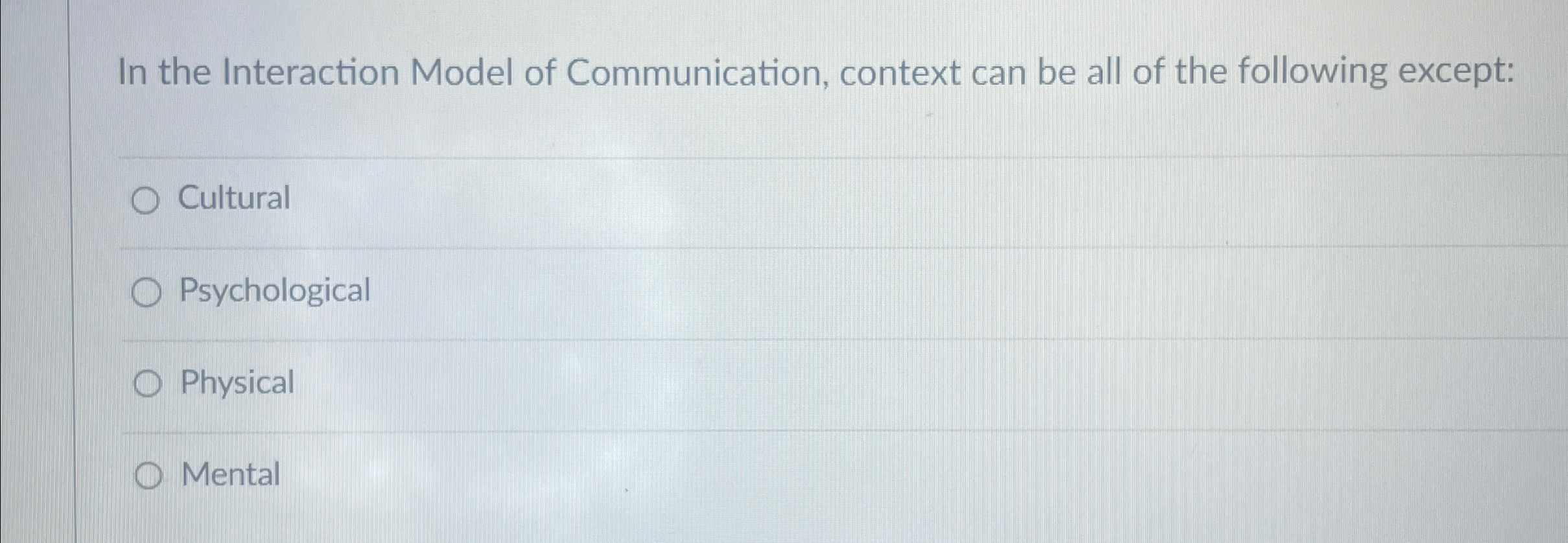 Solved In the Interaction Model of Communication, context | Chegg.com