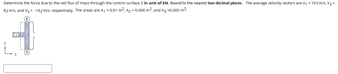 Solved Determine the force due to the net flux of mass | Chegg.com