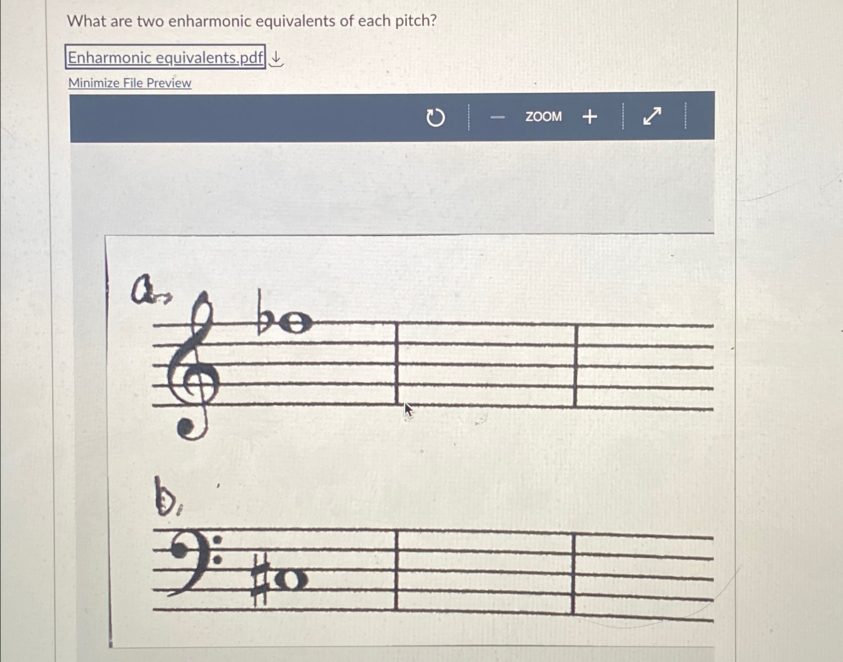 What are two enharmonic equivalents of each