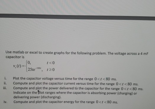 Solved Use matlab or excel to create graphs for the | Chegg.com