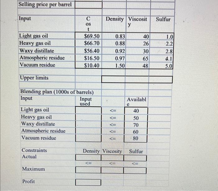 Solved 78. An oil company produces gasoline from five