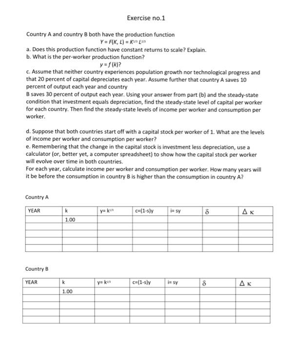 Solved Exercise No.1 Country A And Country B Both Have The | Chegg.com