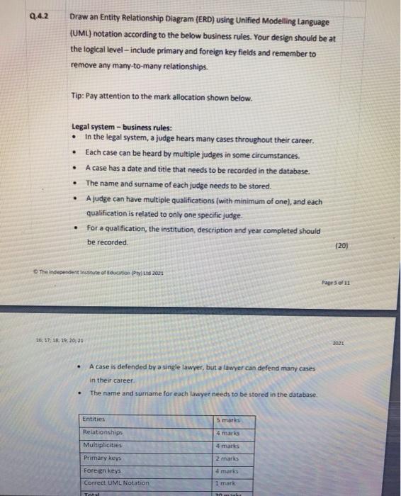 Solved Q.4.2 Draw an Entity Relationship Diagram (ERD) using | Chegg.com