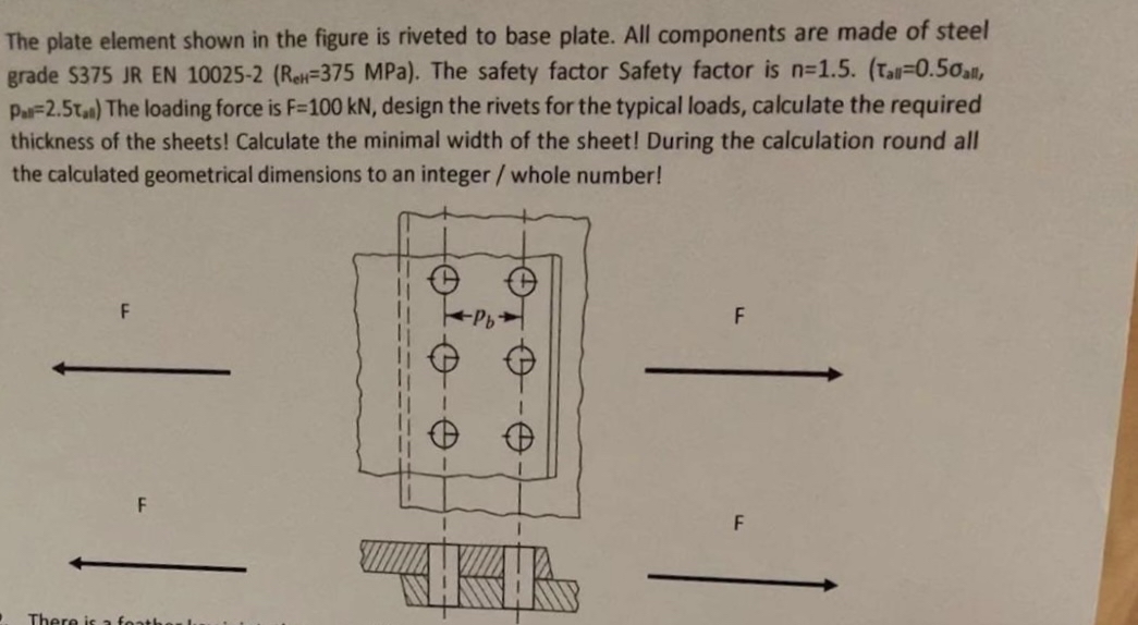 Solved The plate element shown in the figure is riveted to | Chegg.com