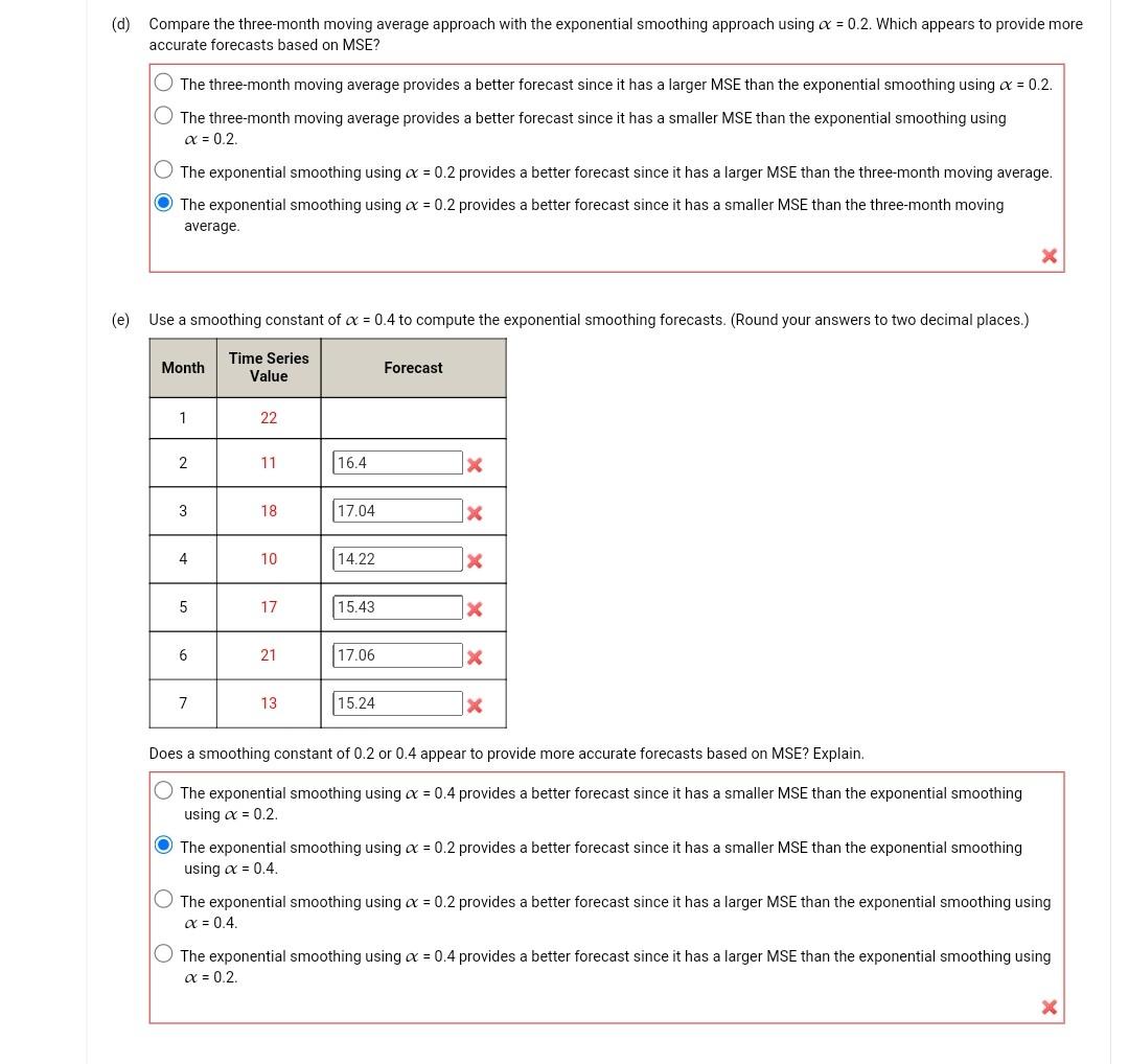 Solved Consider The Following Time Series Data. | Chegg.com