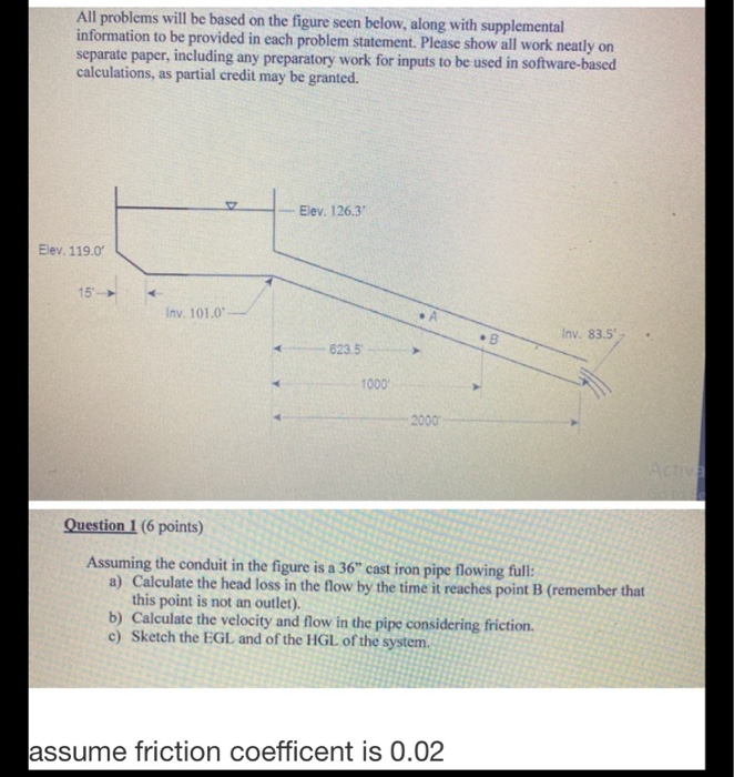 Solved All Problems Will Be Based On The Figure Seen Below, | Chegg.com