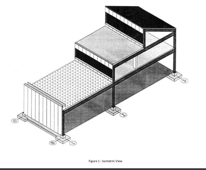 LIVE LOAD DEAD LOADS SLOPING ROOF Metal Roofing