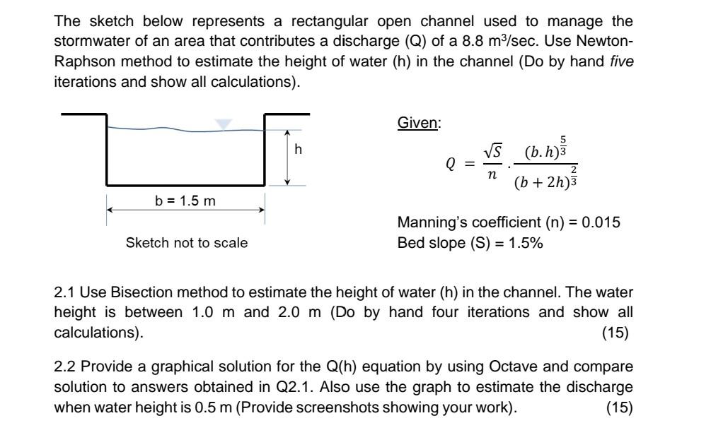 Solved The sketch below represents a rectangular open | Chegg.com