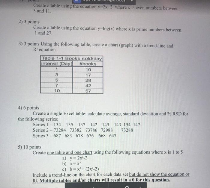 Solved Create A Table Using The Equation Y 2x 3 Where X Is Chegg Com